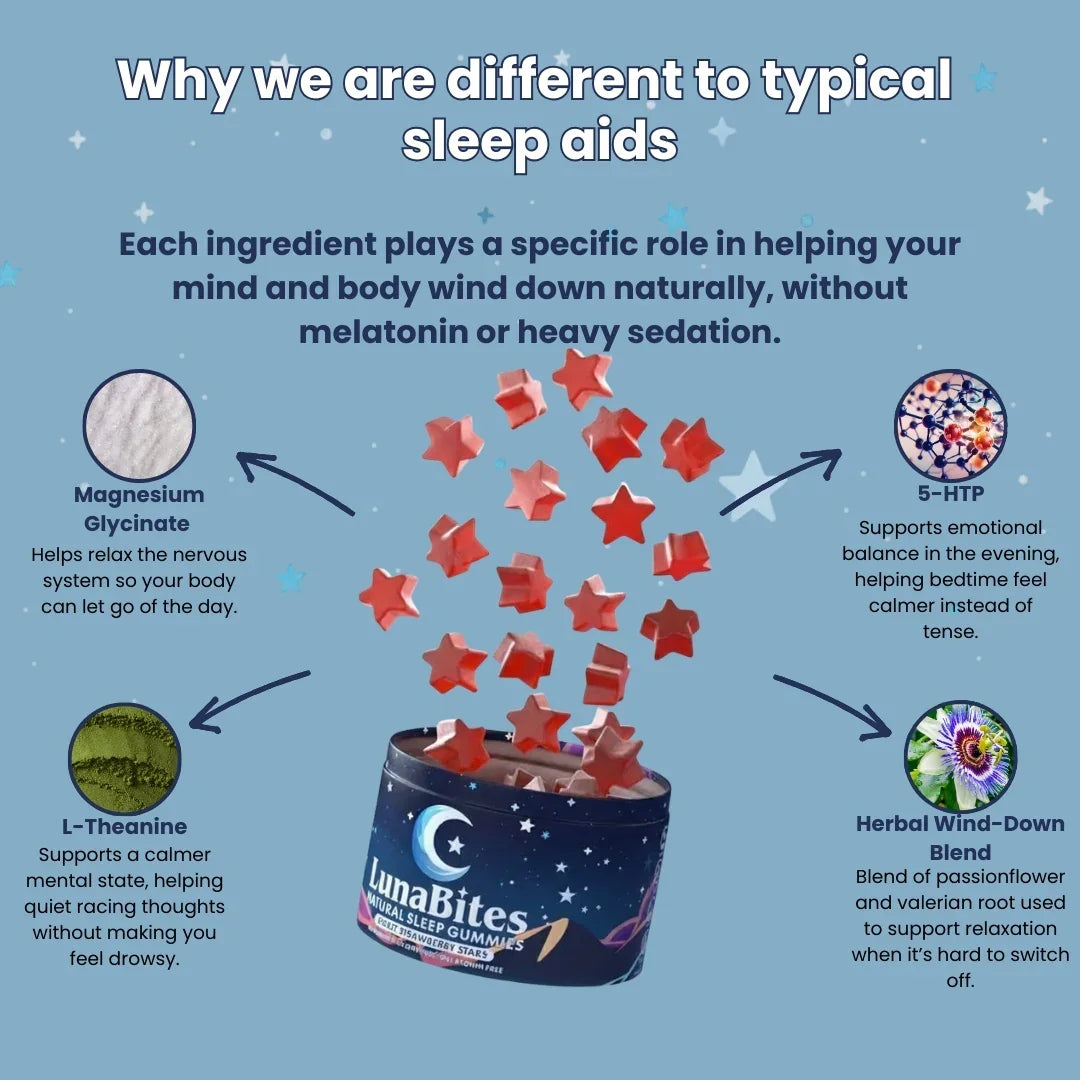 LunaBites Sleep Gummies