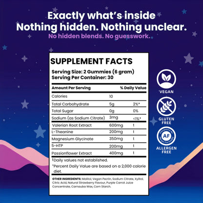 LunaBites Sleep Gummies - Renaye Co